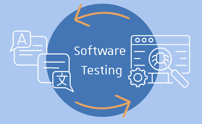 Software Testing Life Cycle: 6 Phases, Entry & Exit Criteria