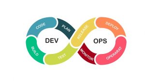 devops testing tools