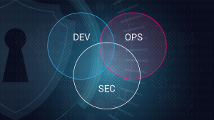 devsecops pipeline