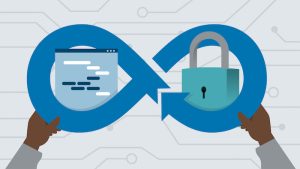 What is Interactive Application Security Testing (IAST)