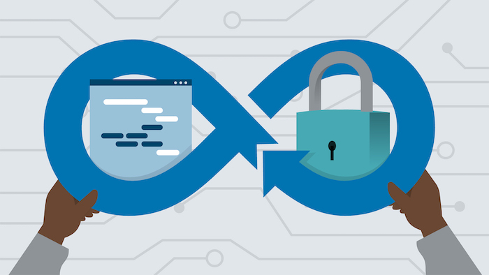 What is Interactive Application Security Testing (IAST)