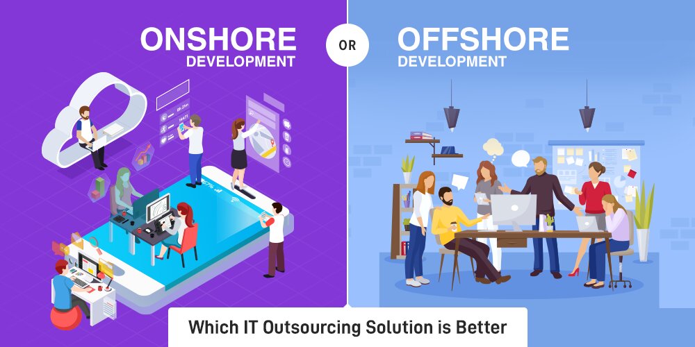 onshore software development