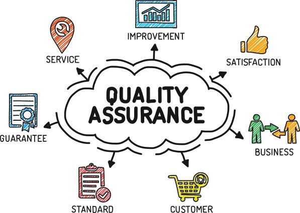quality assurance
