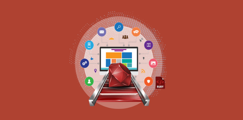 Enterprise applications integration for streamlined process